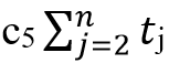 Insertion Sort Algorithms