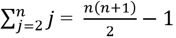 Insertion Sort Algorithms